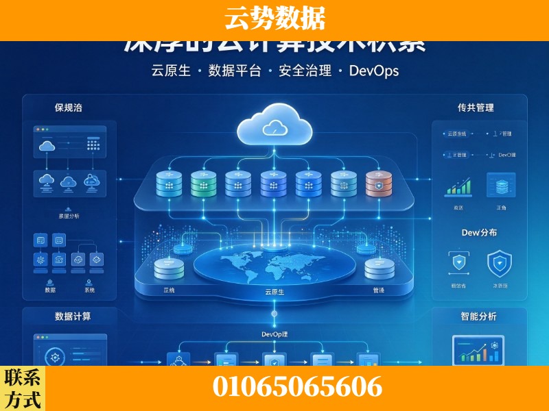 阿克苏-深厚的云计算技术积累