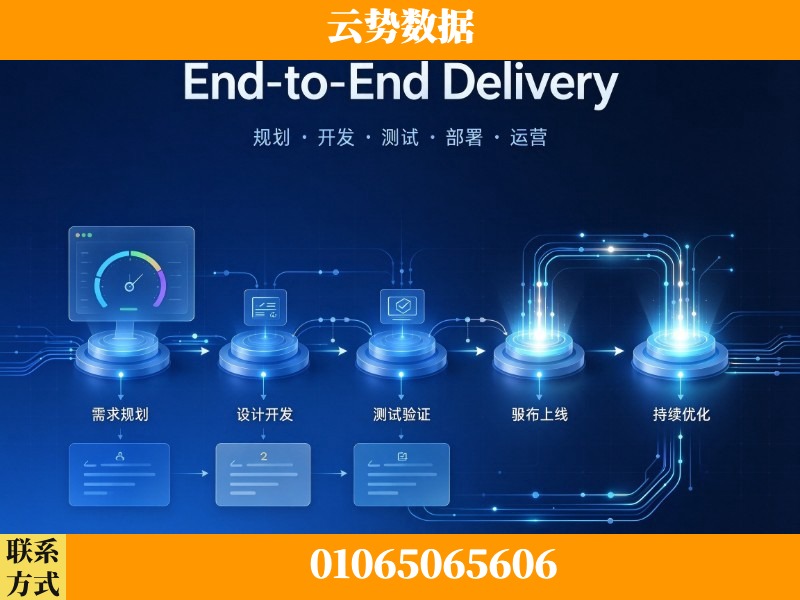 阿克苏-End-to-End Delivery
